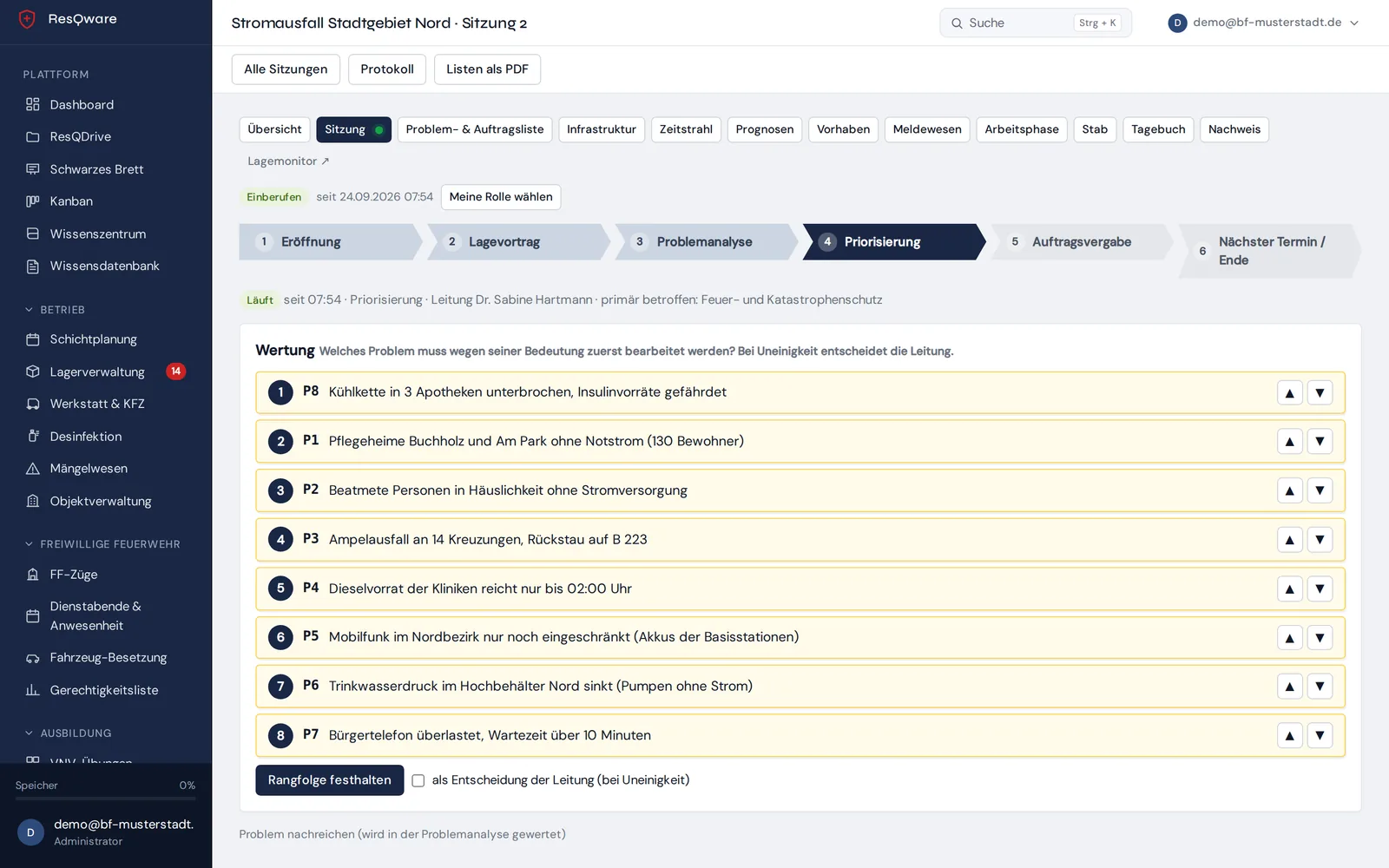 ResQware-Krisenstab: Sitzungs-Cockpit in der Phase Priorisierung mit gewerteten Problemen